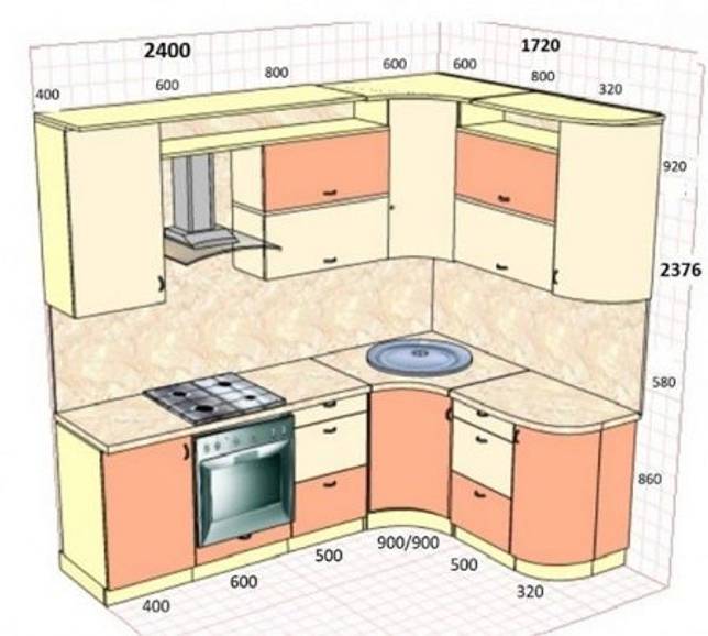 Как подобрать угловой кухонный гарнитур?